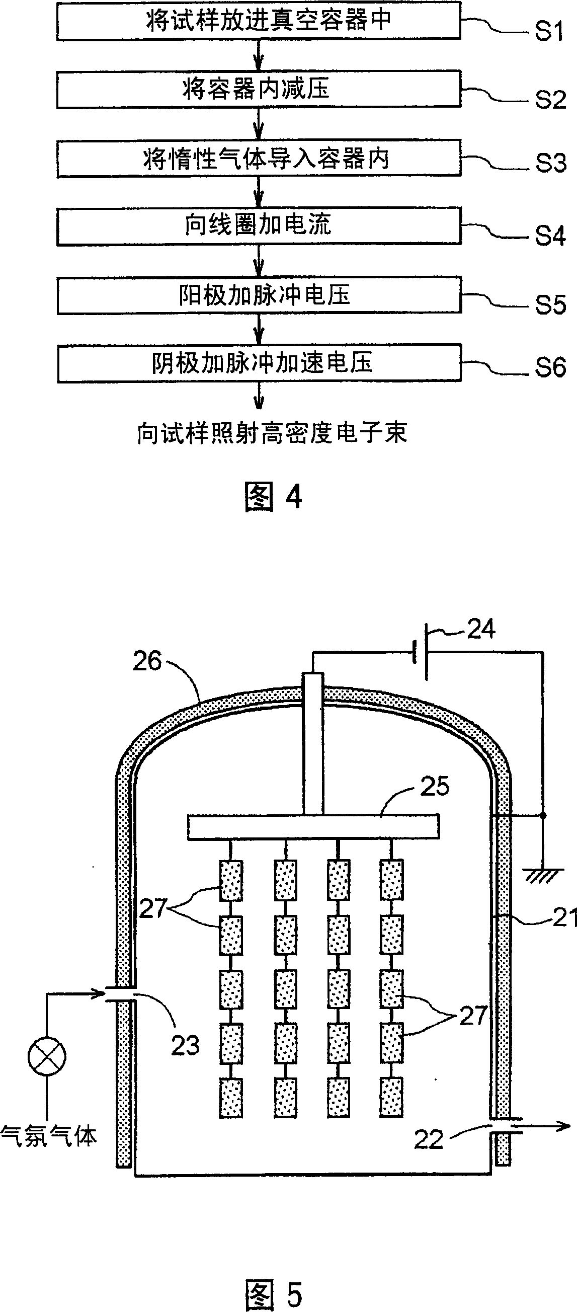 Corrosion resistance magnet and producing method thereof