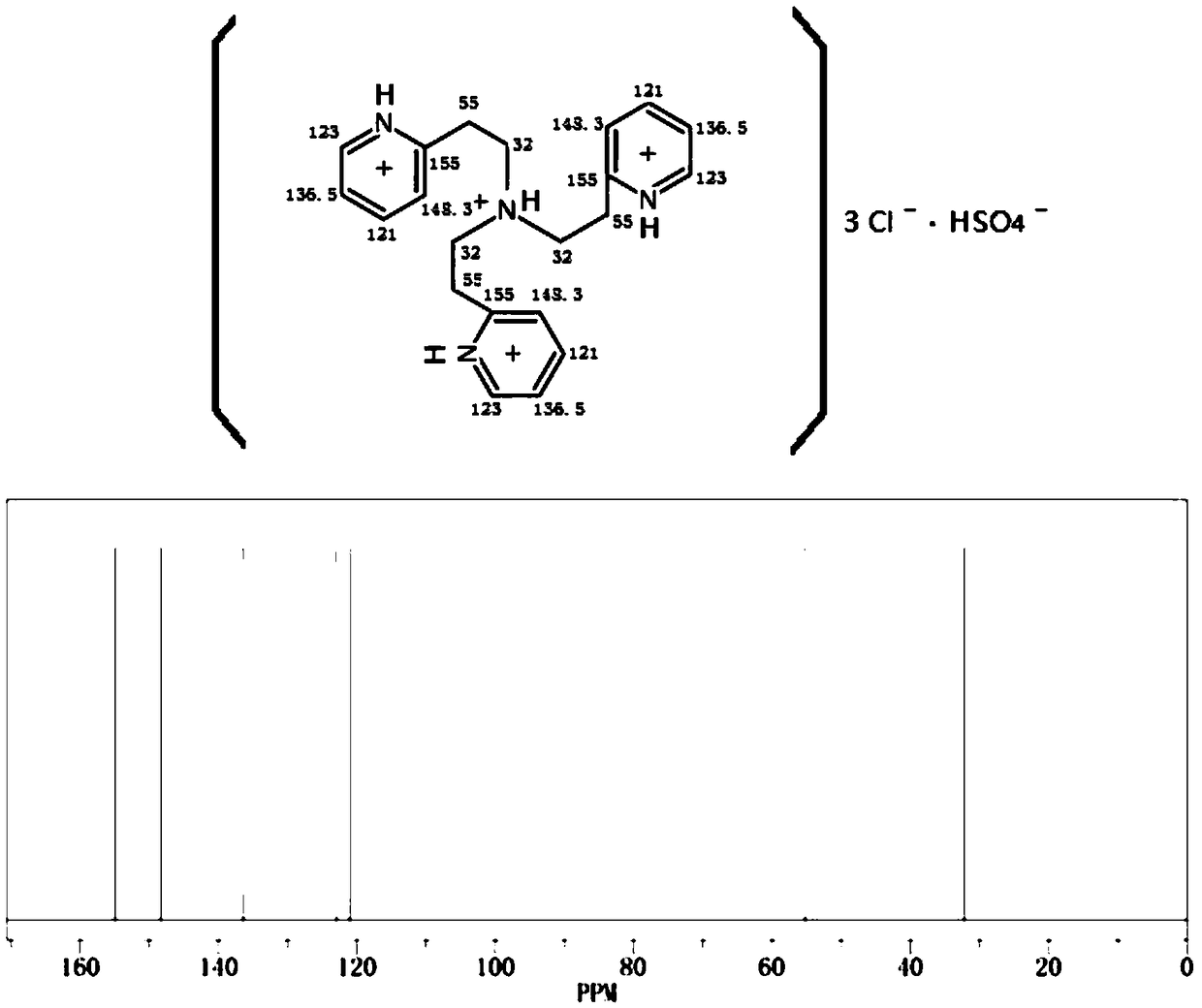 Synthetic method of alpha,alpha,alpha-trifluoro-p-tolualdehyde