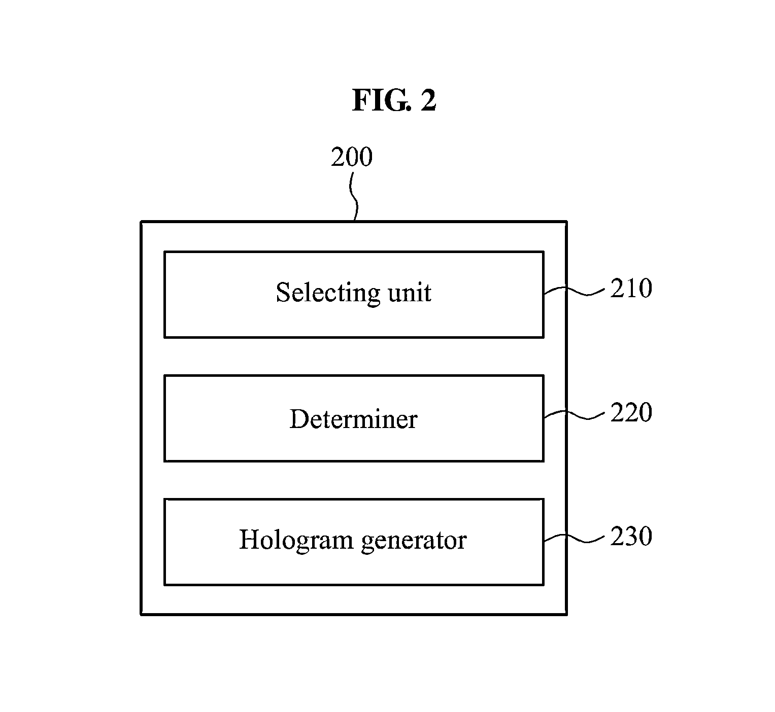 Sub-hologram generation method and apparatus for holographic display