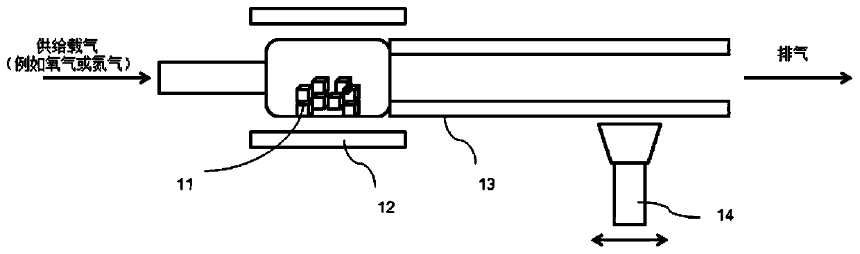 A method for preparing an optical fiber preform