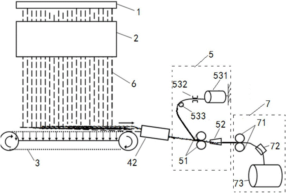 Device and method for performing jet spinning by means of melt-blown ultrafine fiber