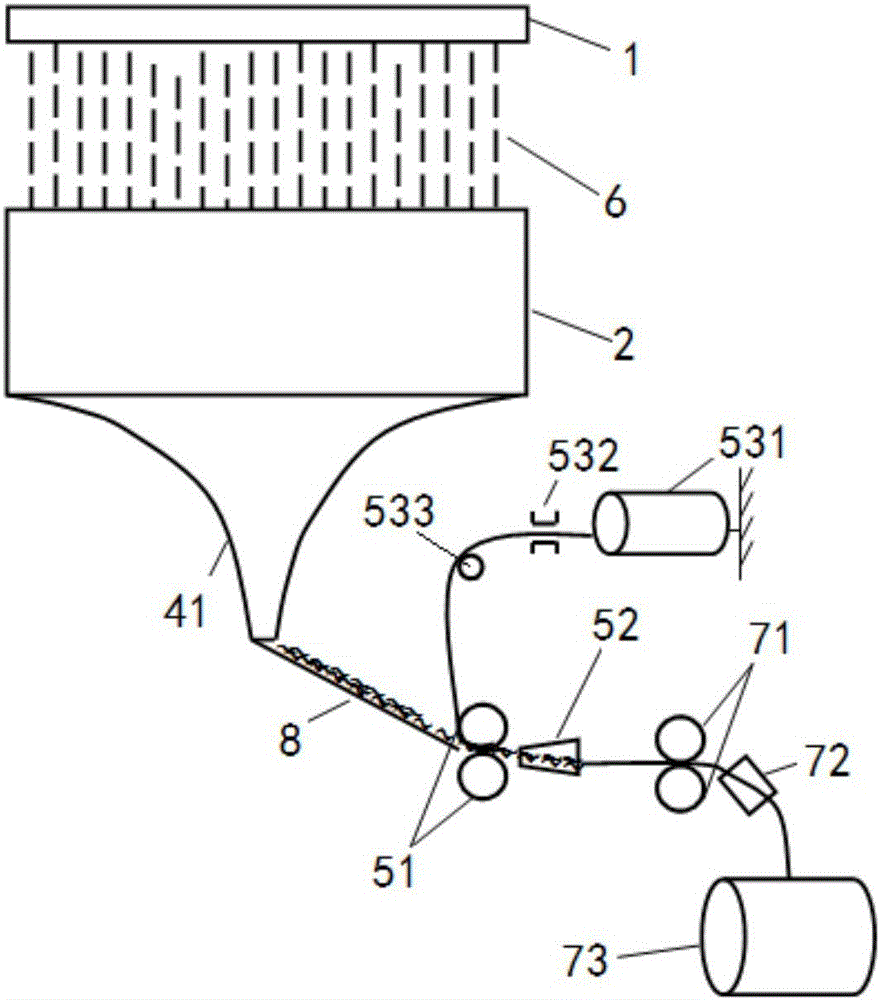 Device and method for performing jet spinning by means of melt-blown ultrafine fiber