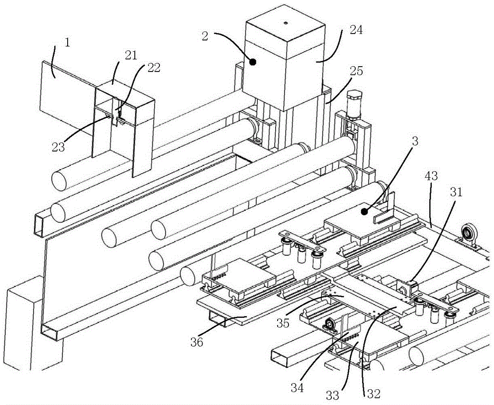 Intelligent deviation adjusting type artificial board longitudinal and transverse edge trimming production line and method