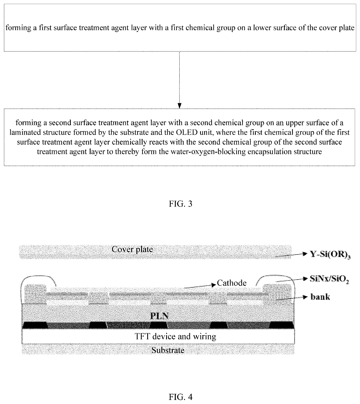 Method for encapsulating OLED, OLED device and display device