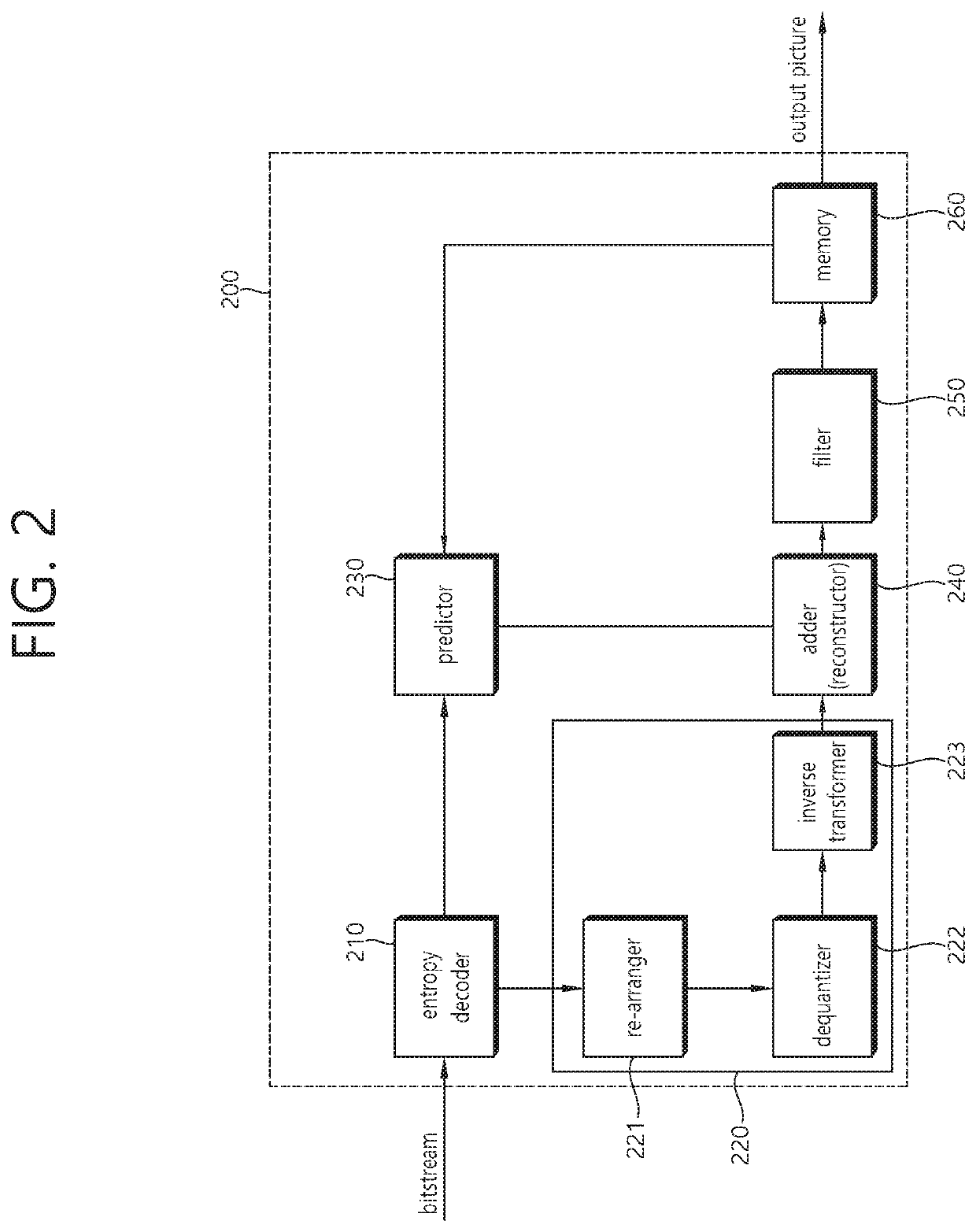 Method and apparatus for block partitioning and intra prediction in image coding system