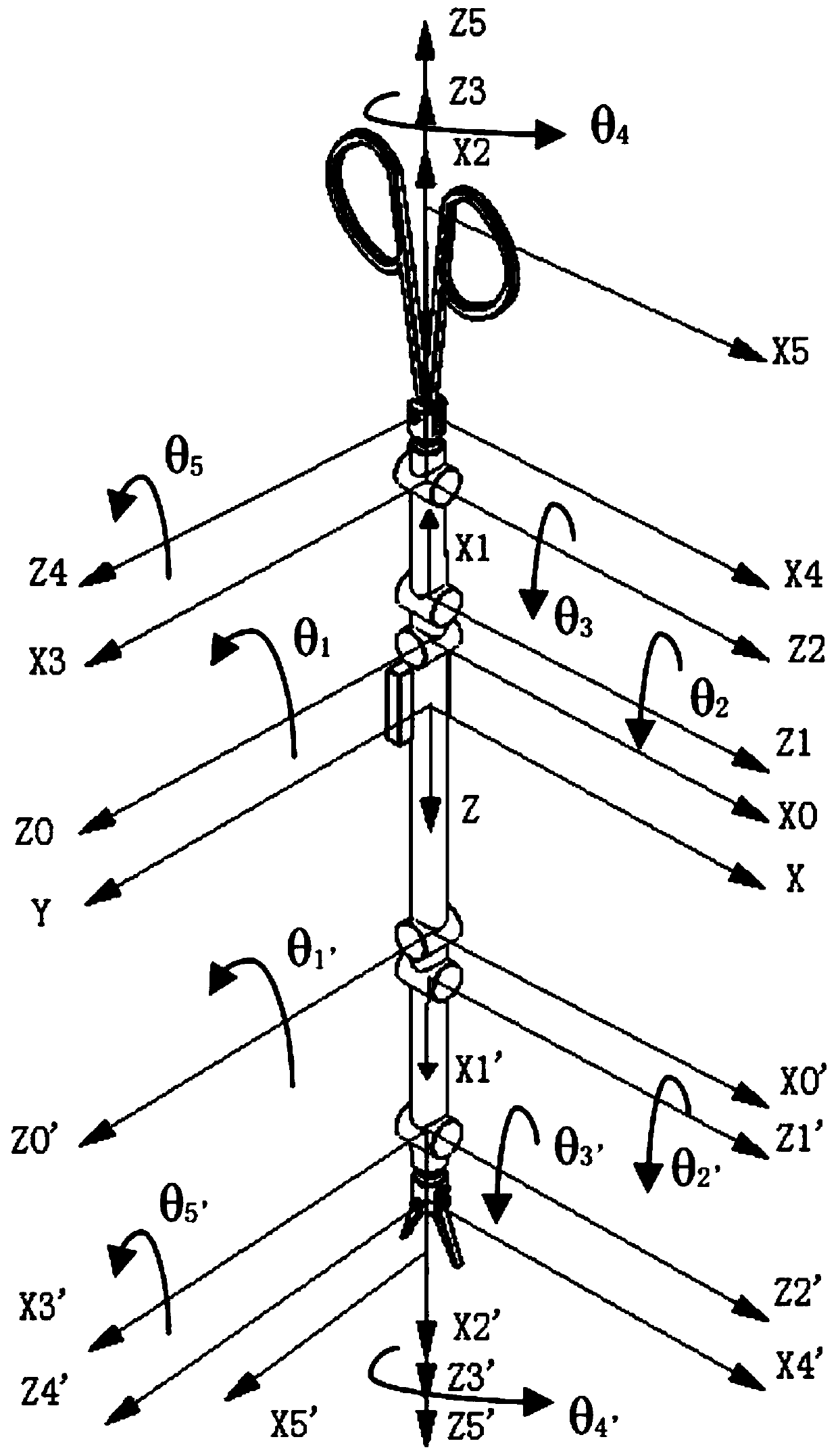 A trajectory detection method for a wire-driven minimally invasive surgical robot