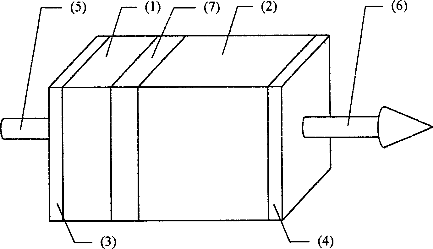 Integral microchip laser with frequency modulation function