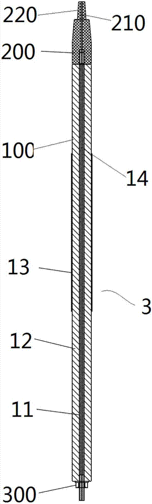 Simulation cable for cable accessory test and method for testing cable accessories