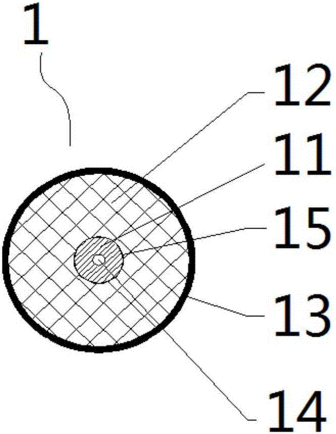 Simulation cable for cable accessory test and method for testing cable accessories