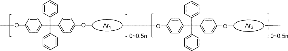 Strongly alkaline polyarylether ionomer and preparation and application thereof