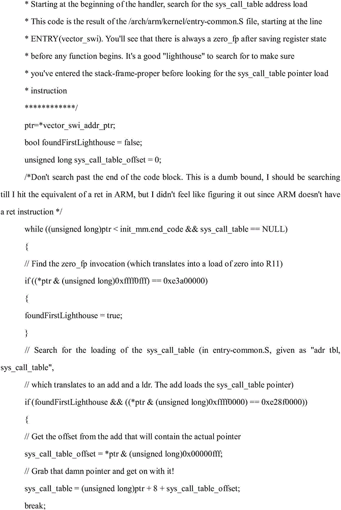 Monitoring method for App behaviors in Android system