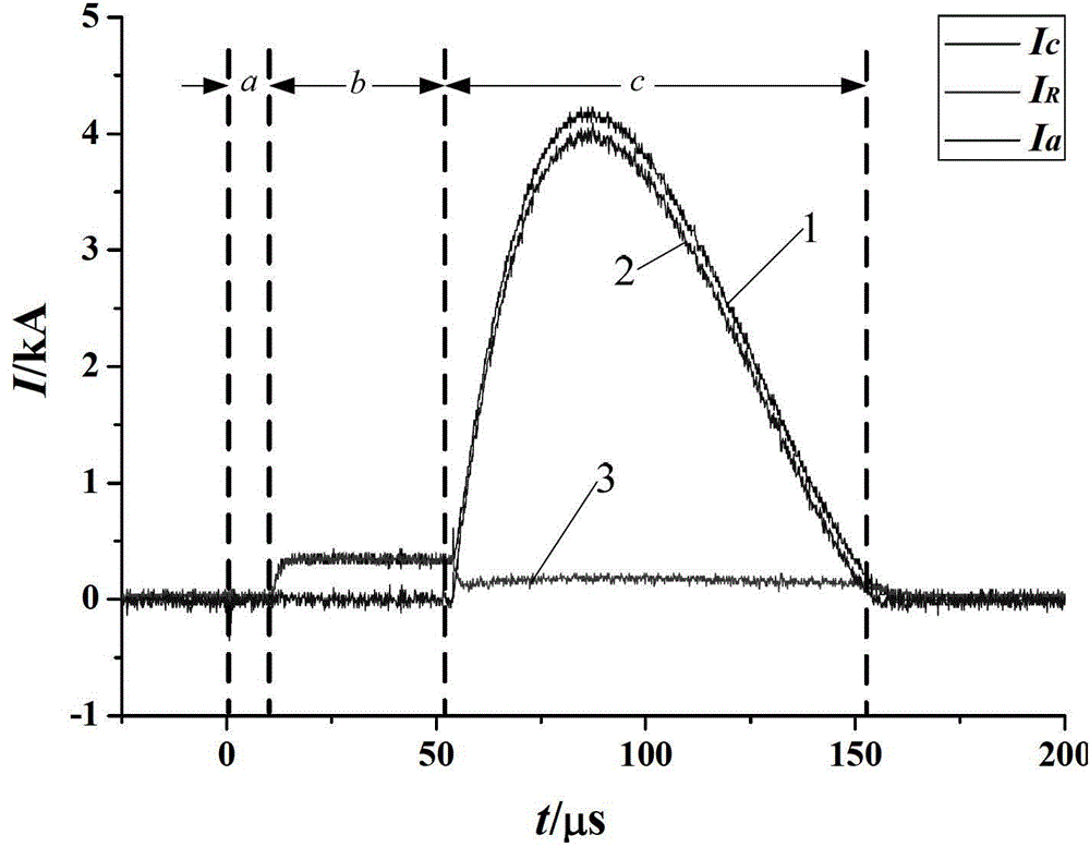 Circuit for triggering two-gap plasma jet apparatus