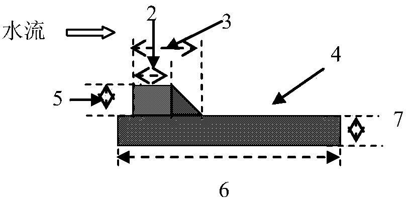 Method for reducing and controlling waste pollutants in scattered culture zones of hills