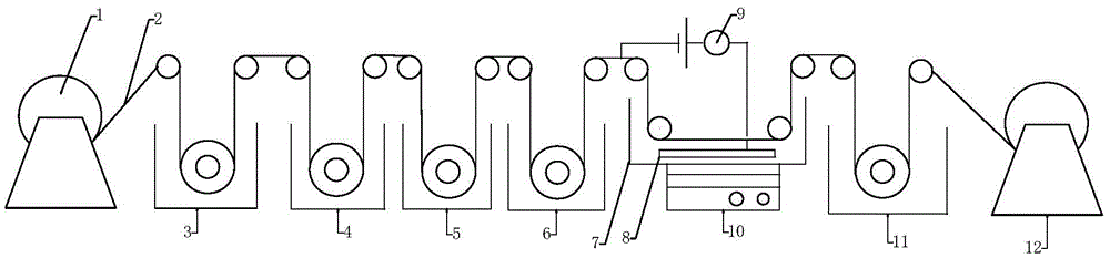 Preparation method of cathodic electrophoresis resin diamond wire saw