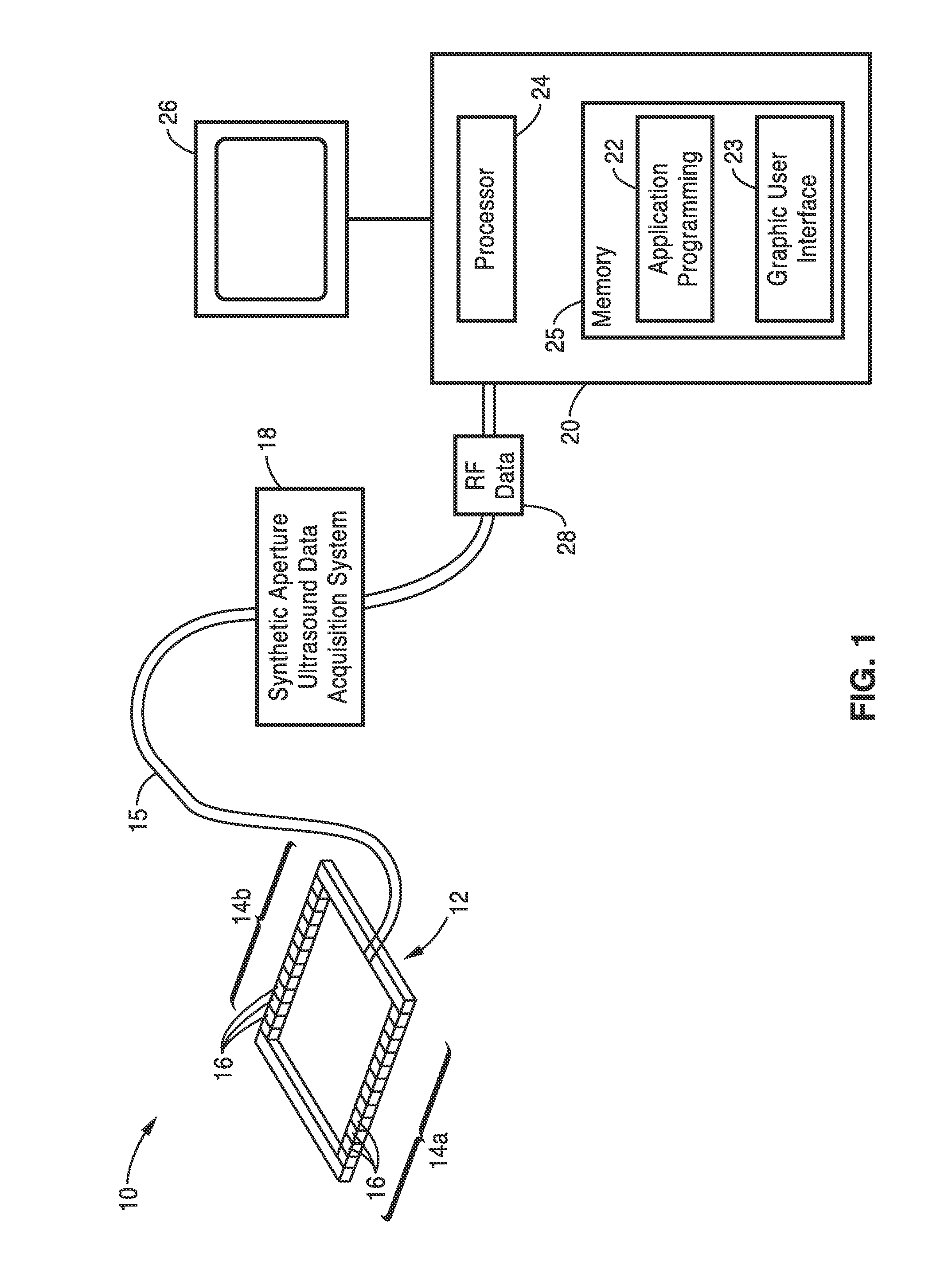 Ultrasound waveform tomography with wave-energy-based preconditioning