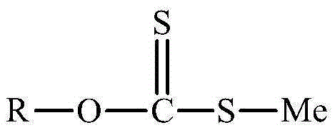 Preparation method of xanthate