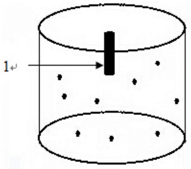 Environmental-protection type nutritional basal disc and application thereof