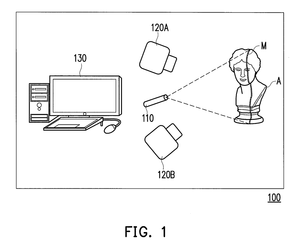 Method and system for three-dimensional data acquisition