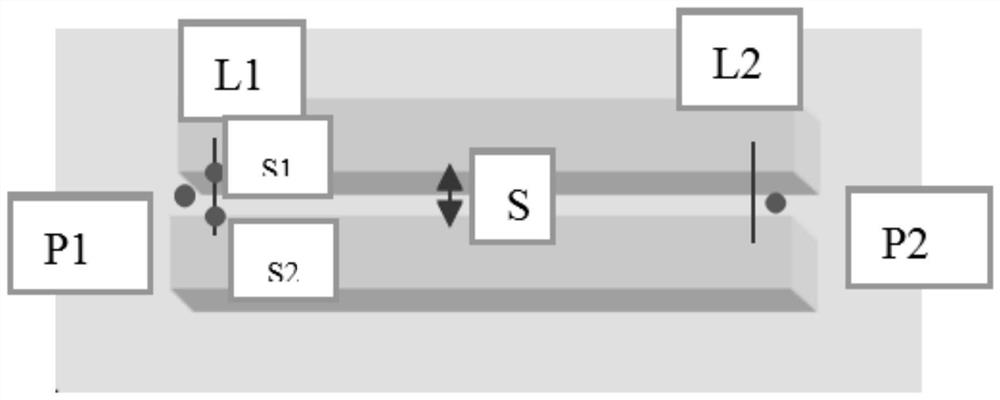 Laser vision locating correction method for welding seam gap of industrial robot