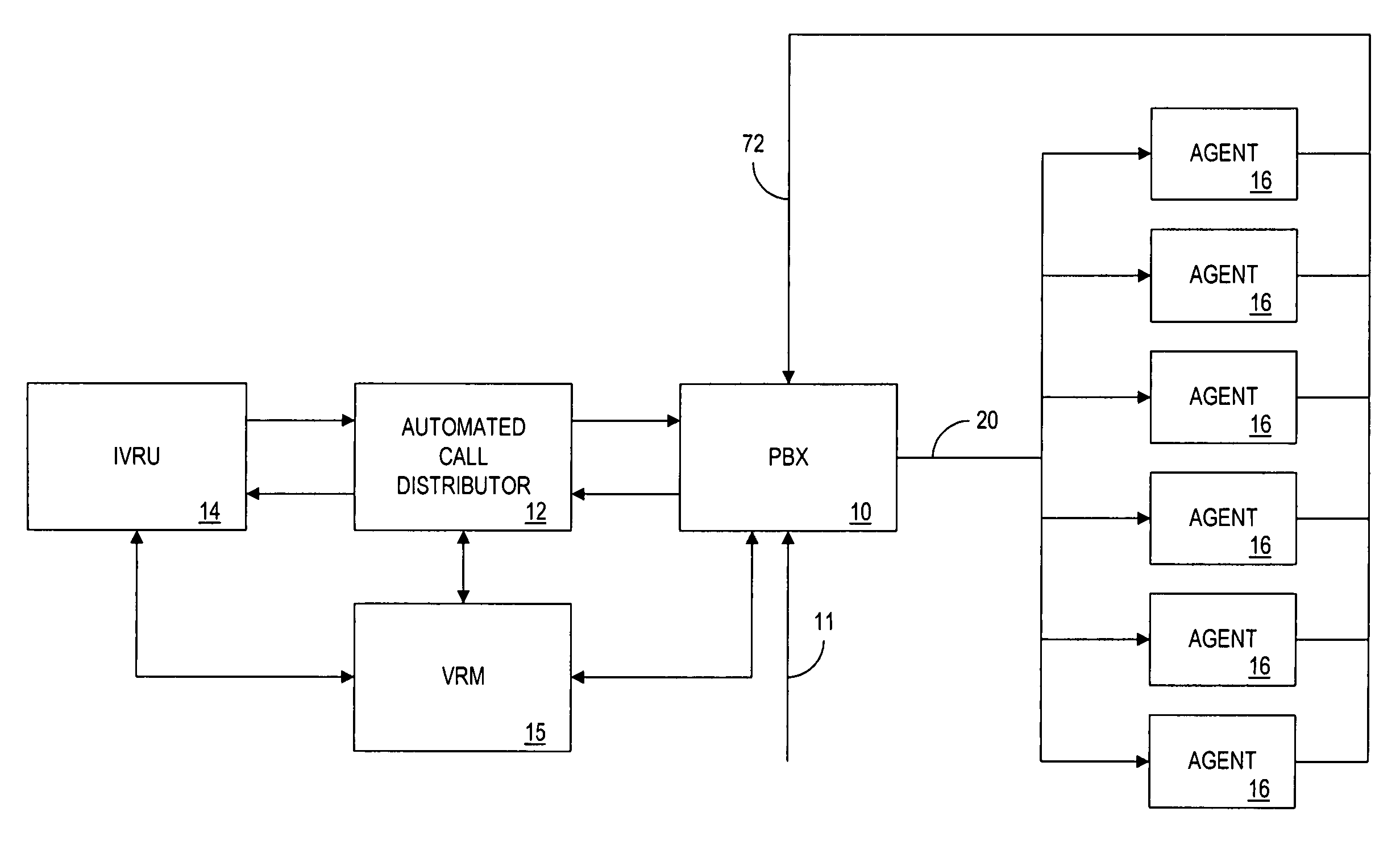 System and method for call routing and enabling interaction between callers with calls positioned in a queue