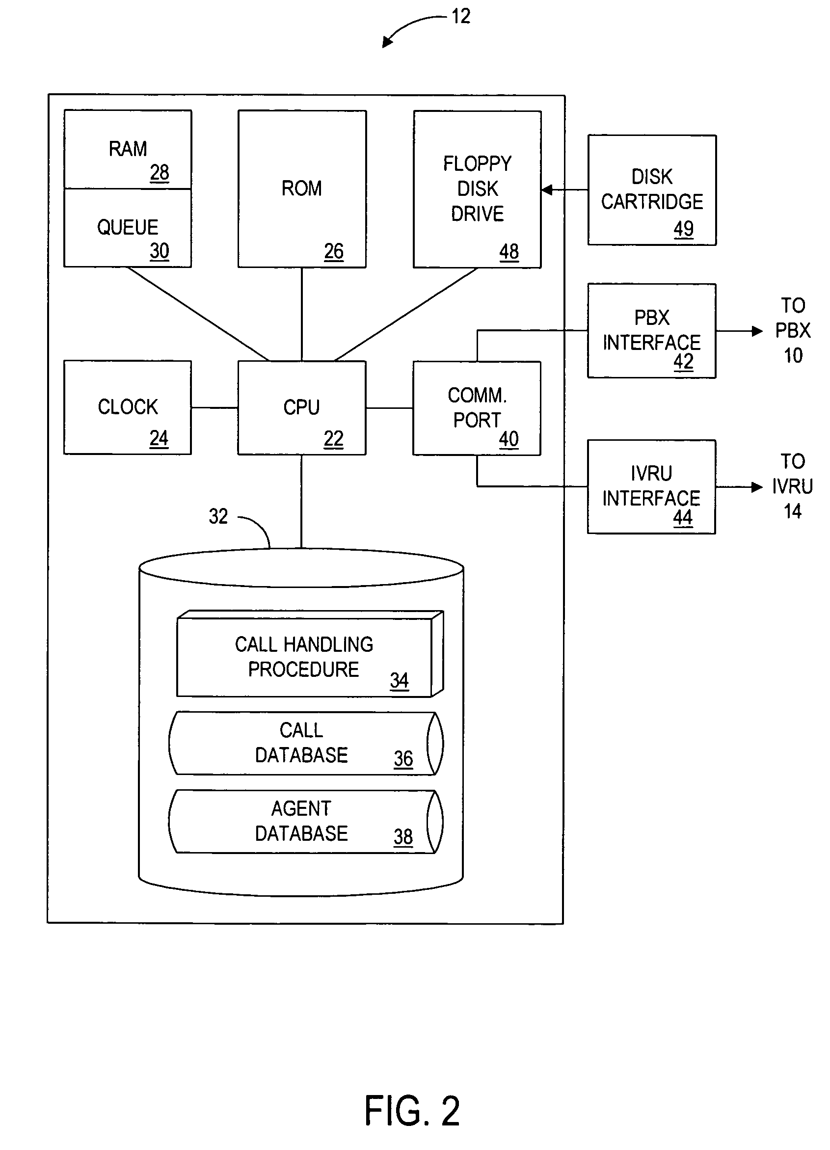 System and method for call routing and enabling interaction between callers with calls positioned in a queue