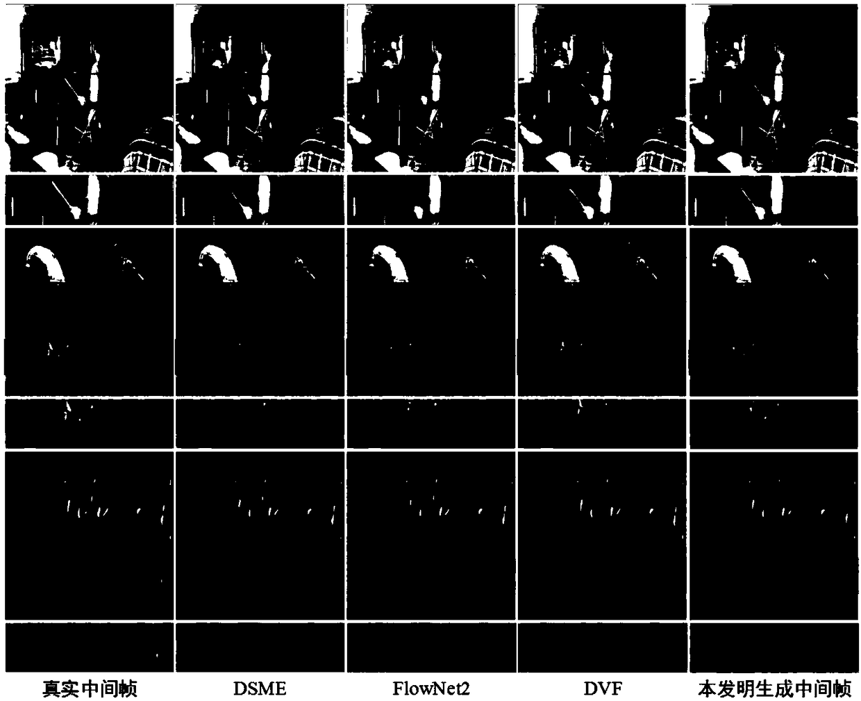 Video frame rate up-conversion method and system based on convolutional neural network