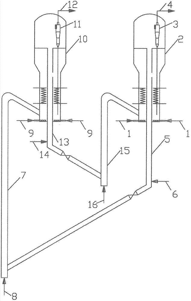 A method for producing low-carbon olefins from oxygen-containing compounds and equipment used therefor