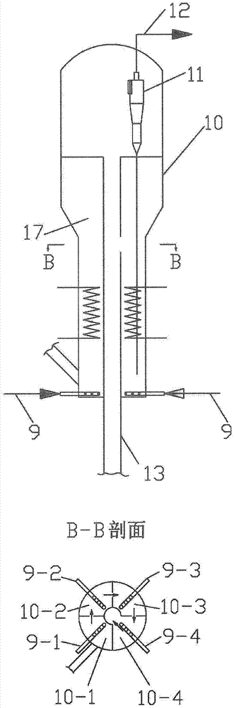 A method for producing low-carbon olefins from oxygen-containing compounds and equipment used therefor