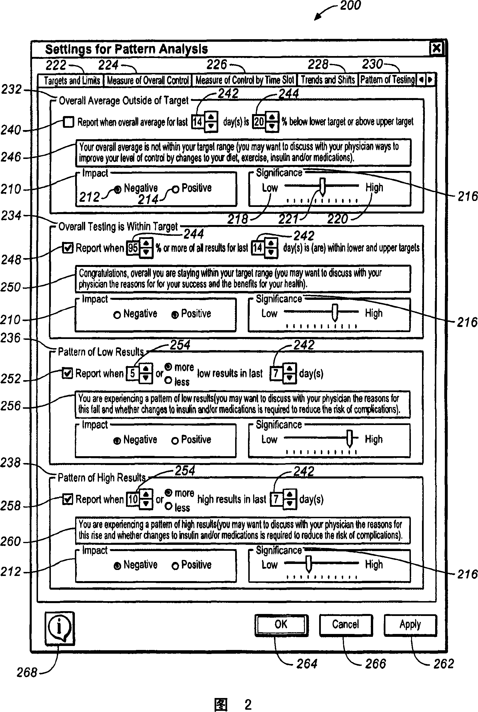 Systems and methods for providing individualized disease management