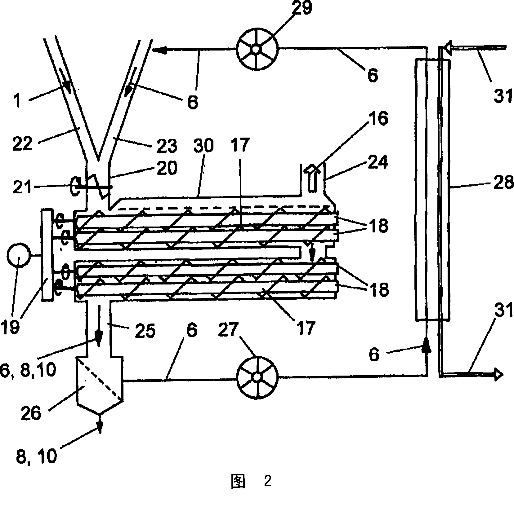 Method for the rapid pyrolysis of lignocellulose