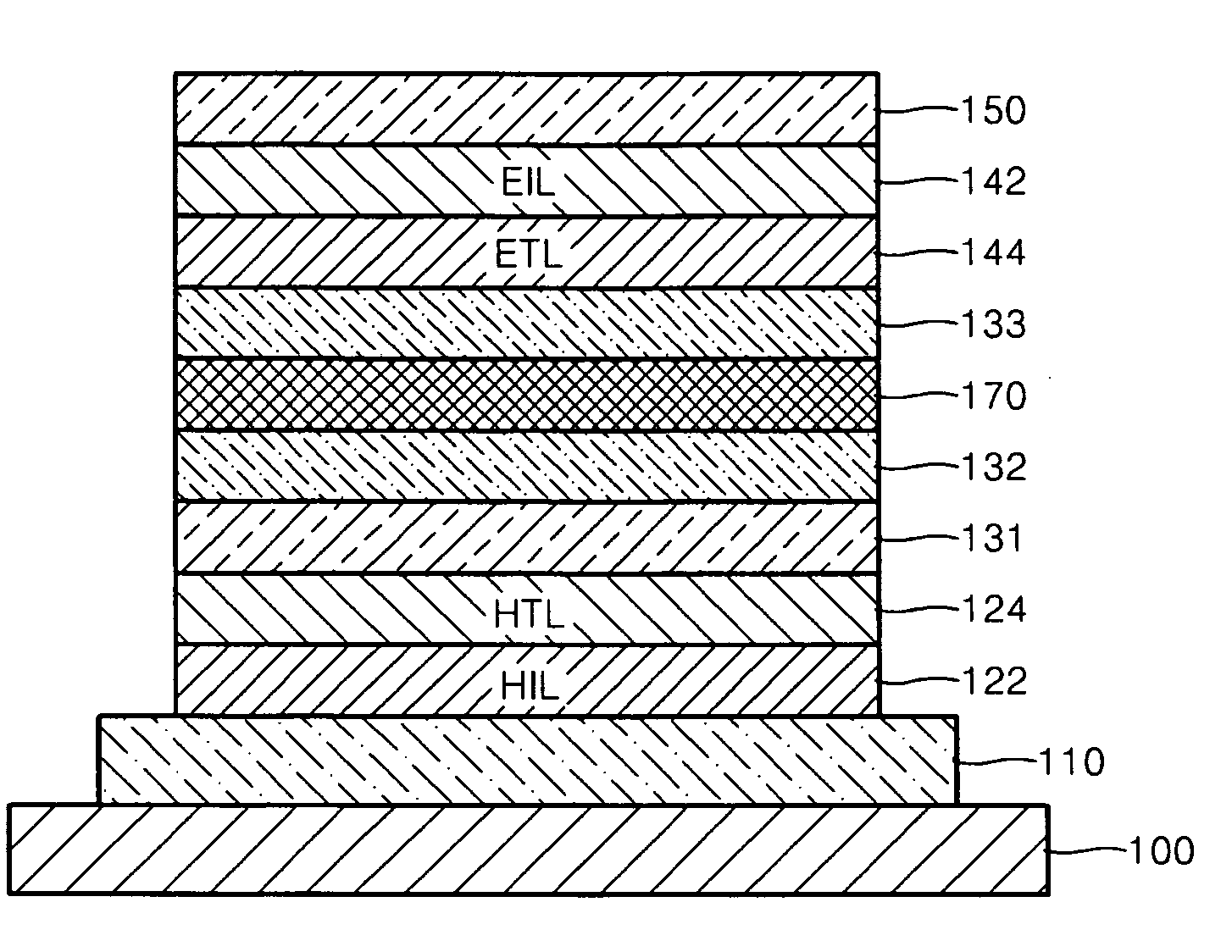 White organic light emitting device (OLED)