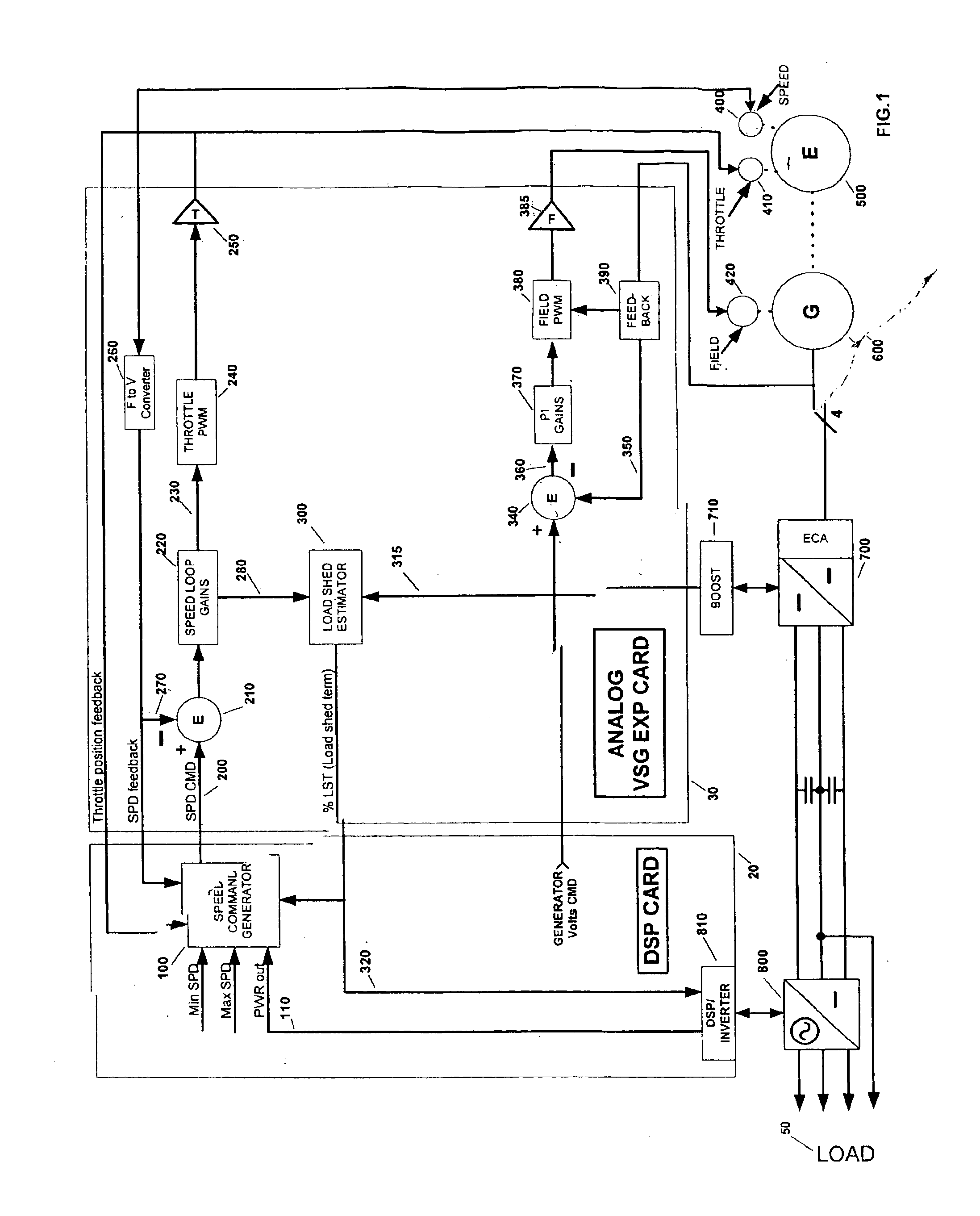 Transformerless, load adaptive speed controller