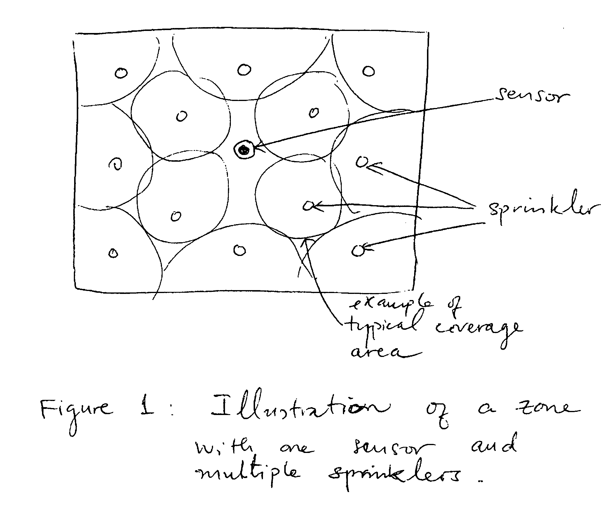 Wireless sprinkler control