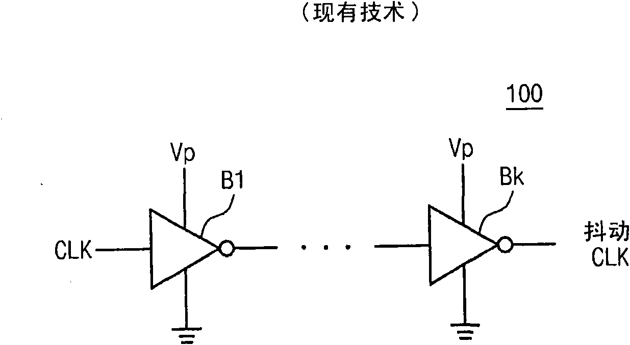 Semiconductor integrated circuit compensating jitter and jitter compensation method