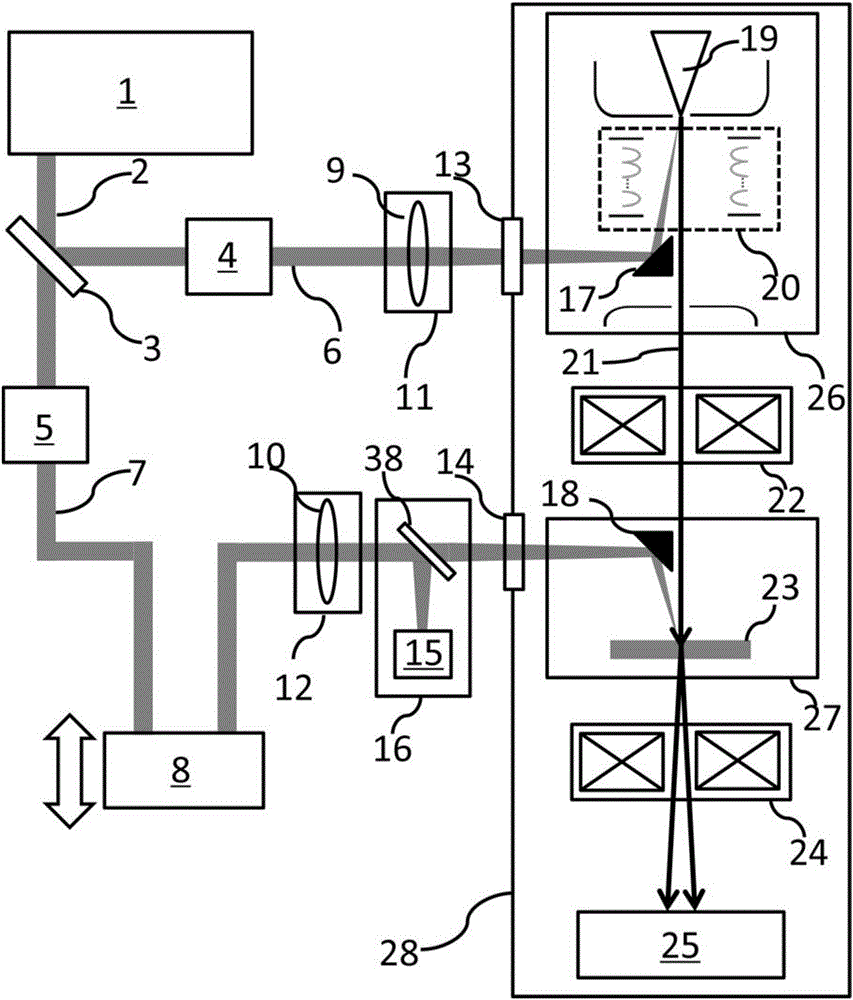 Ultra-fast transmission electron microscope system and use method thereof