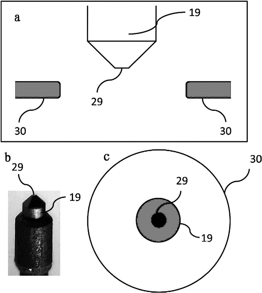 Ultra-fast transmission electron microscope system and use method thereof