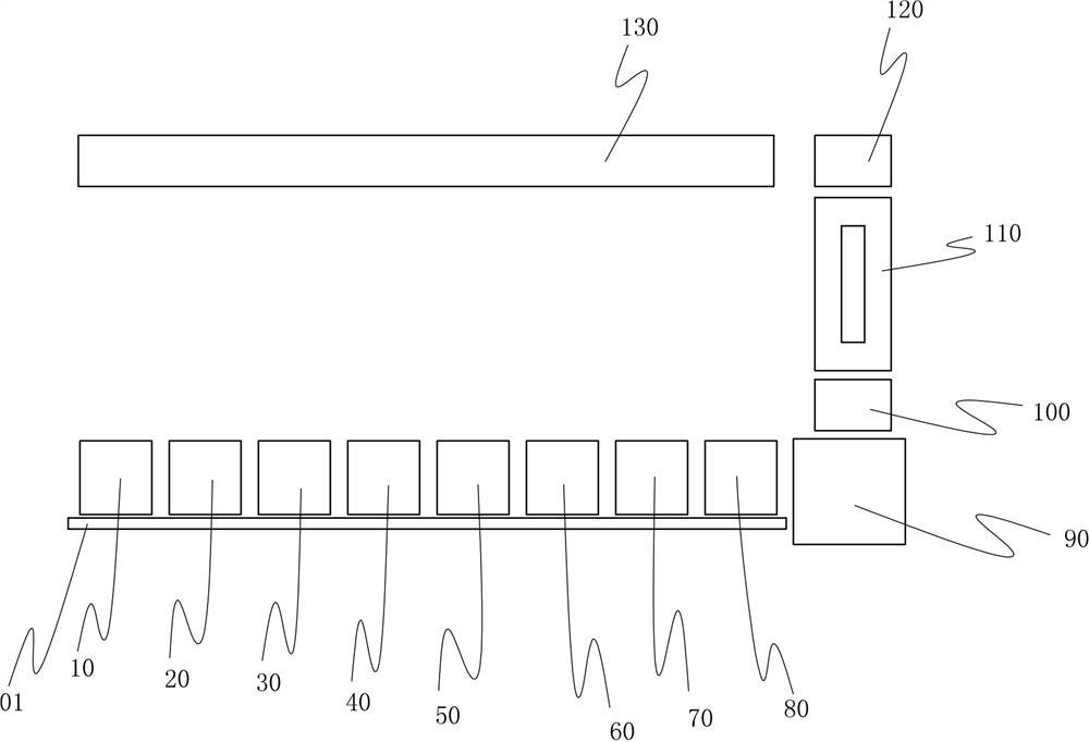 An automatic assembly and packaging production line for an electric iron and an automatic assembly process