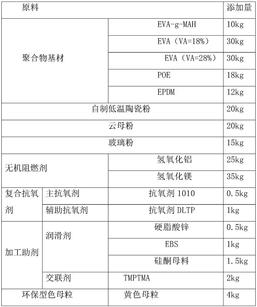 Ceramic polyolefin heat-shrinkable material and heat-shrinkable tube prepared therefrom