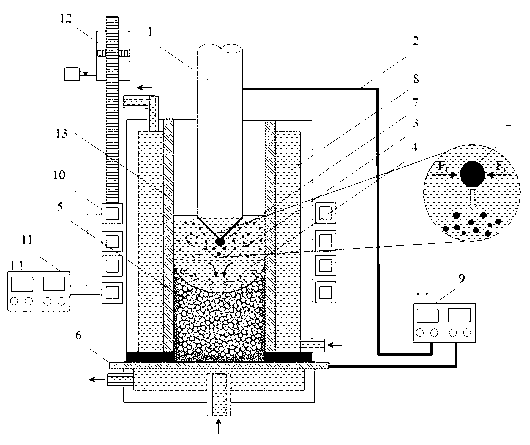 Method for controlling electroslag melting casting by added transient magnetic field and electroslag smelting casting device