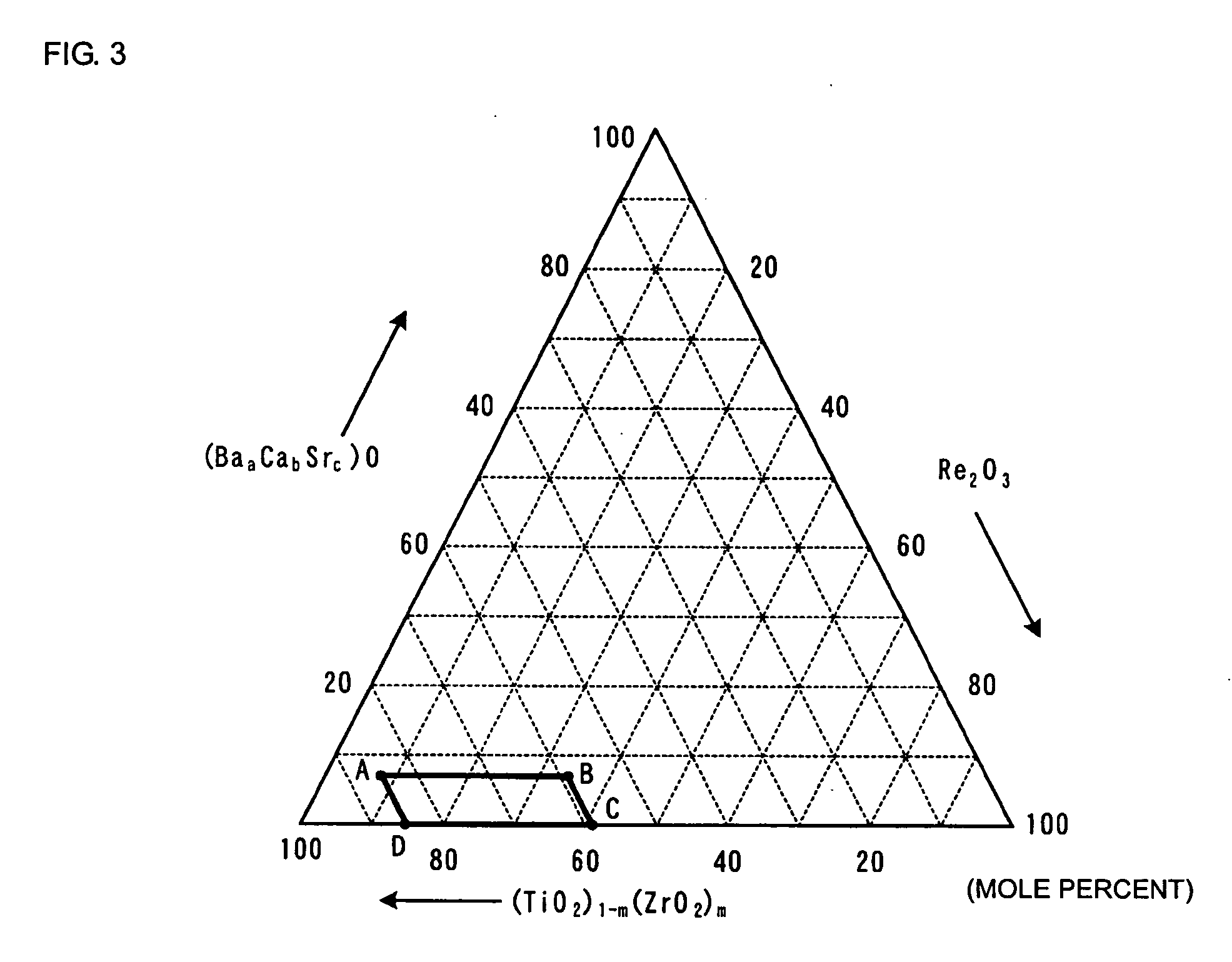 Glass-ceramic composition, glass-ceramic sintered body, and monolithic ceramic electronic component