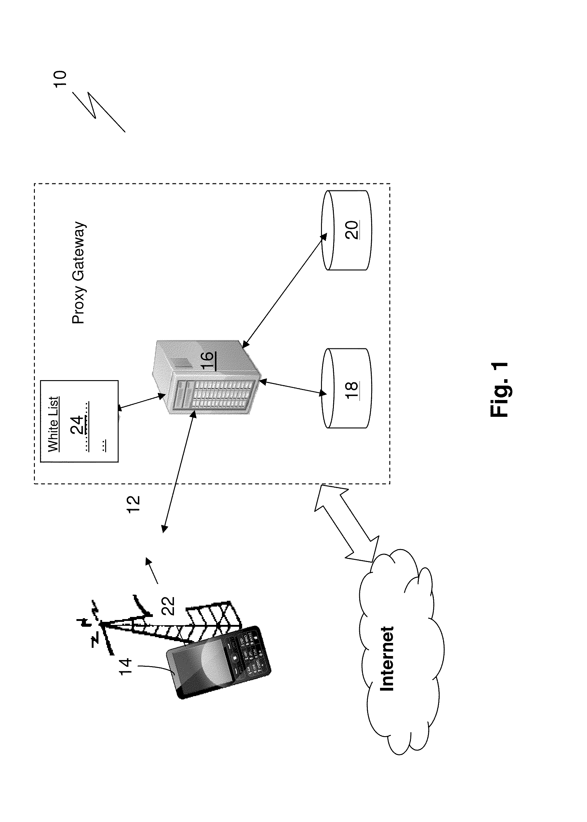 System and method for provisioning internet access to a computing device