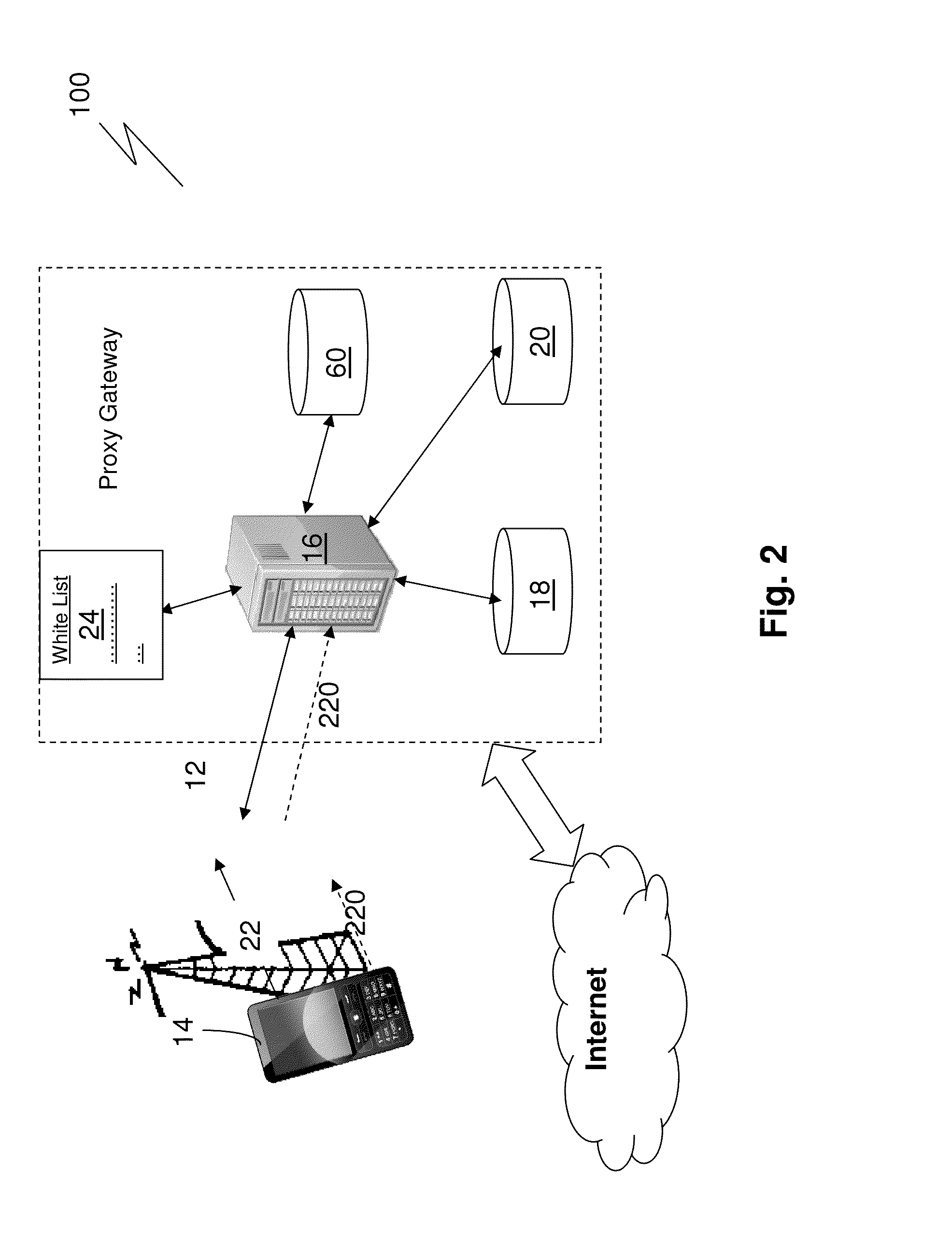 System and method for provisioning internet access to a computing device