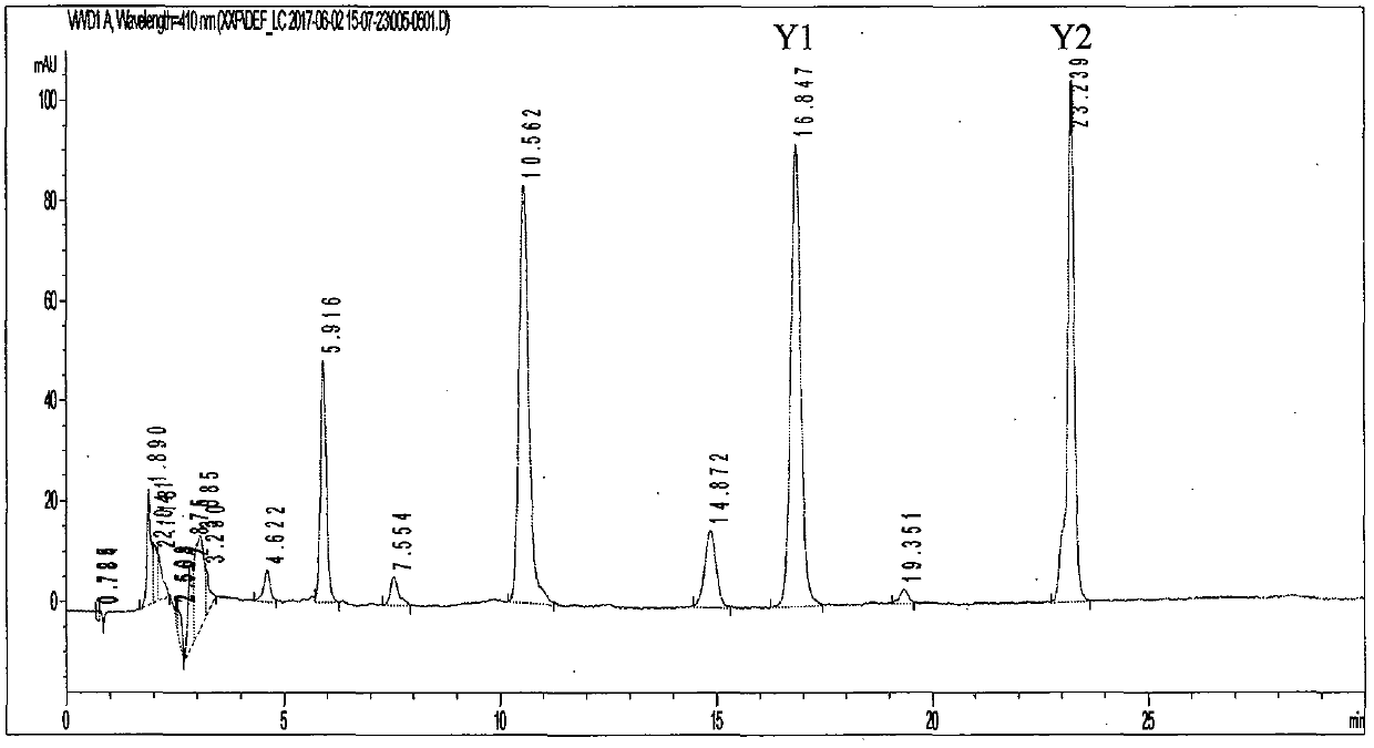 Monascus phy gene and application thereof in increasing yield of yellow pigment