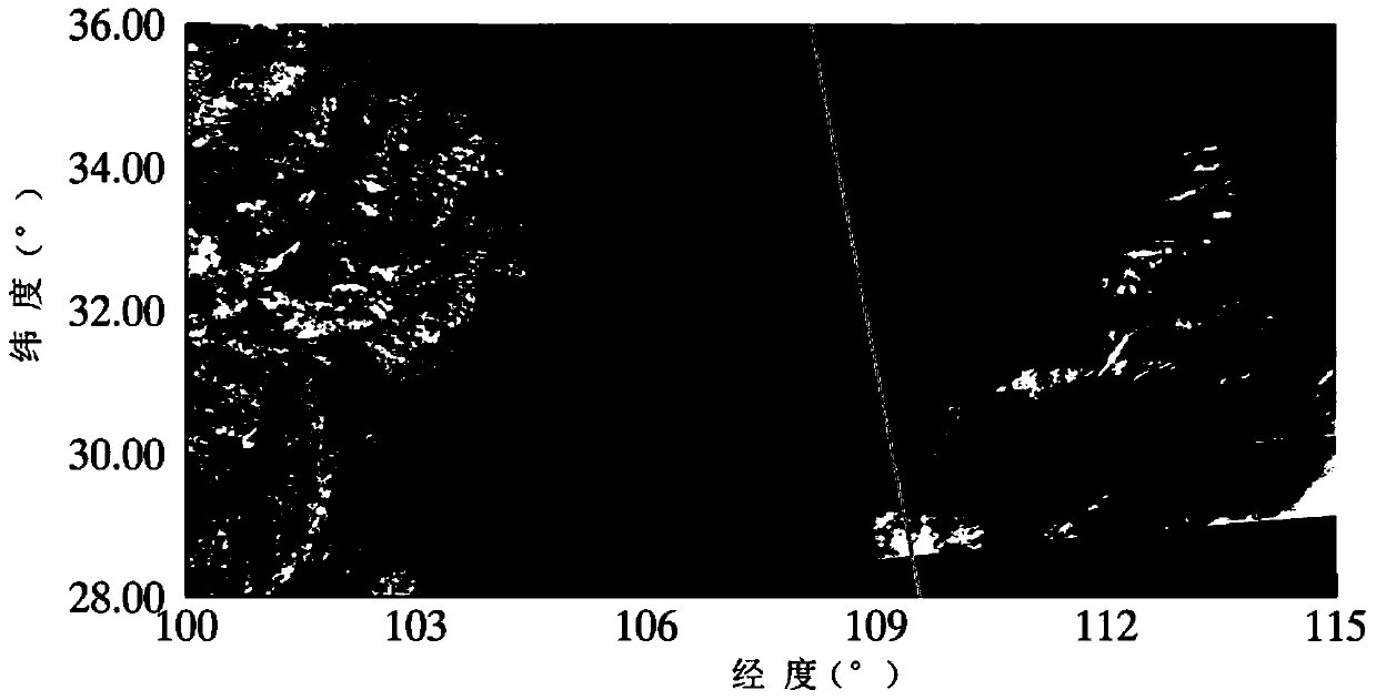 Inversion method for large-scale dynamic evolution of dust-type aerosols