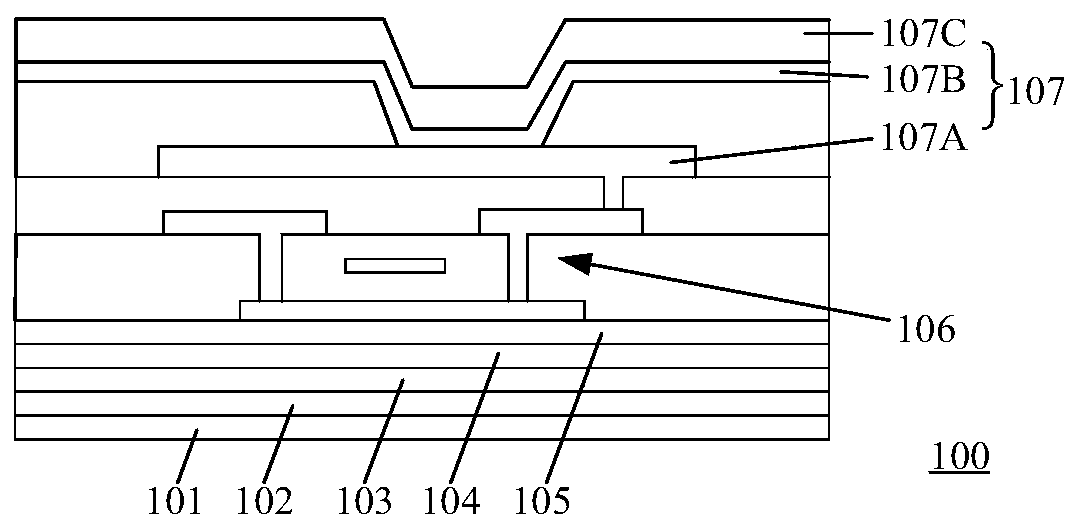 Display substrate, manufacturing method thereof, display panel and manufacturing method thereof