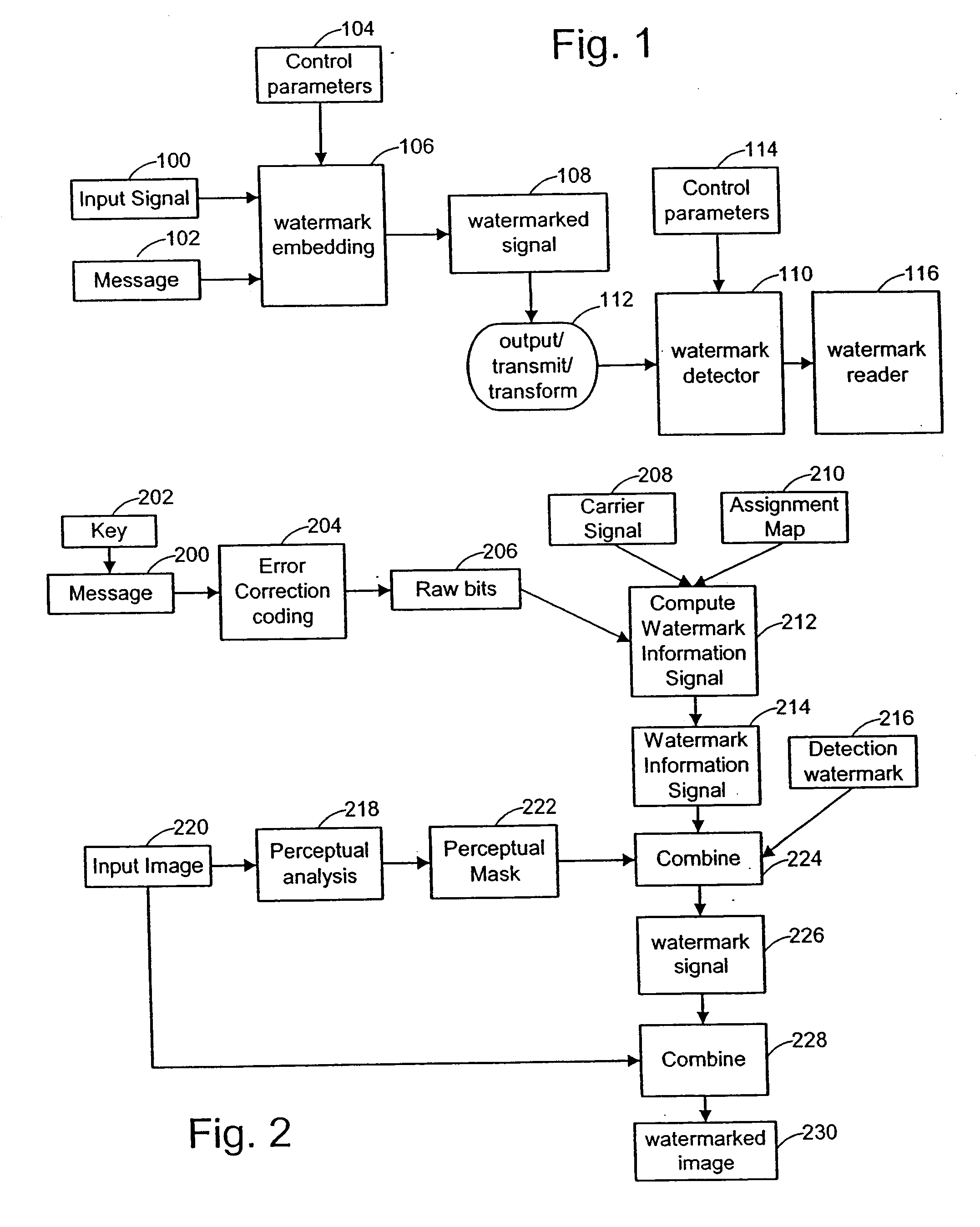 Authentication of Physical and Electronic Media Objects Using Digital Watermarks