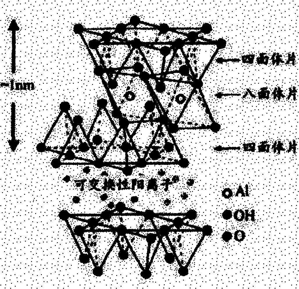 Halogen-free flame-retardant polyethylene foaming plastic and preparation method