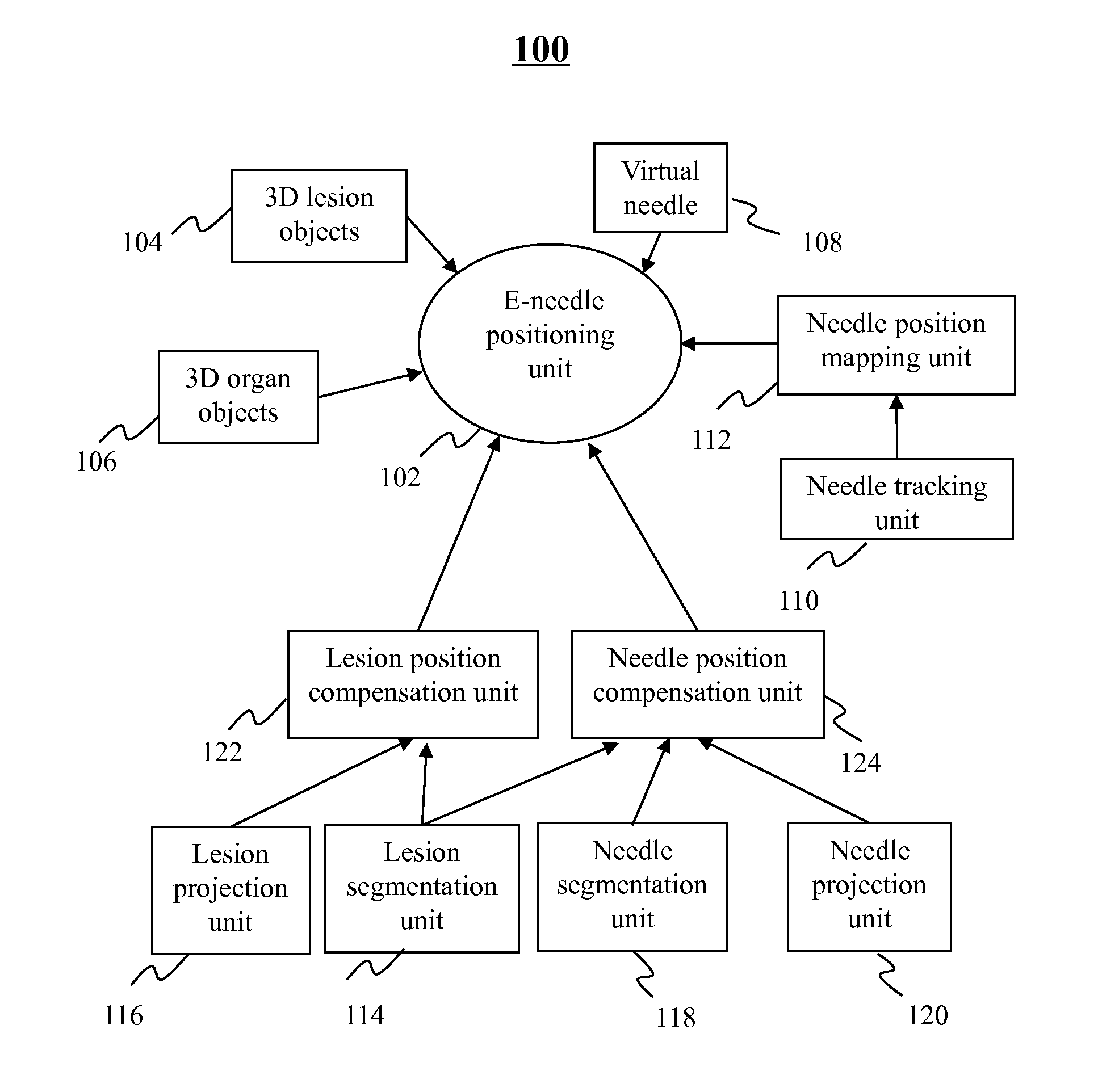 Method and system for surgical instrument guidance and tracking with position and orientation correction