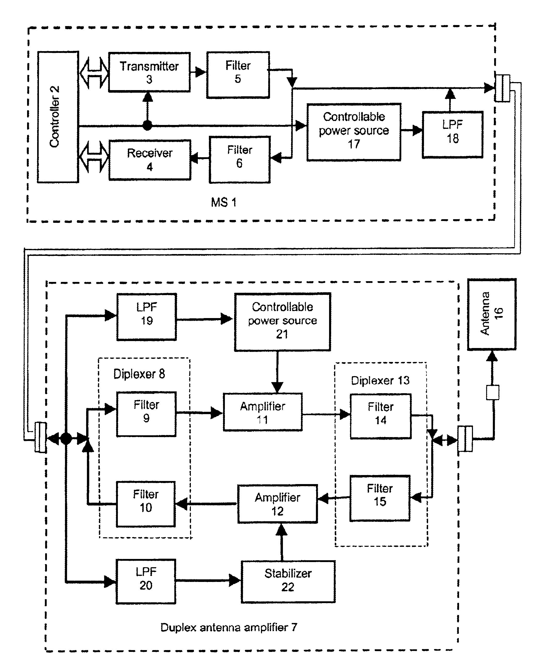 Subscriber station with duplex antenna amplifier