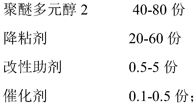 Two-component polyurethane composition for concrete modification and preparation method thereof